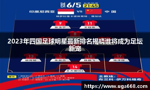 2023年四国足球明星最新排名揭晓谁将成为足坛新宠