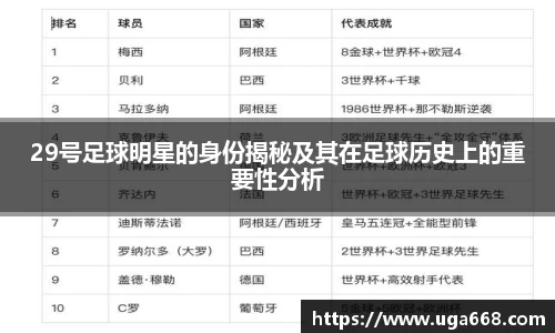 29号足球明星的身份揭秘及其在足球历史上的重要性分析
