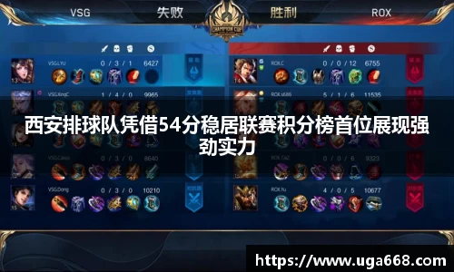 西安排球队凭借54分稳居联赛积分榜首位展现强劲实力